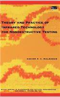 Theory and Practice of Infrared Technology for Nondestructive Testing