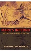 Marx's Inferno