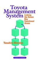 Toyota Management System