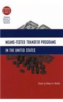 Means-Tested Transfer Programs in the United States