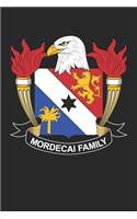 Mordecai