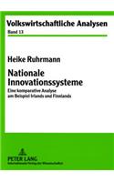 Nationale Innovationssysteme