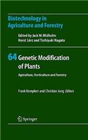 Genetic Modification of Plants