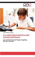 estructura teórica del constructivismo