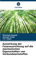 Auswirkung der Faserausrichtung auf die mechanischen Eigenschaften von Verbundwerkstoffen