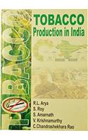Tobacco Production in India