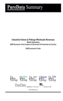 Industrial Valves & Fittings Wholesale Revenues World Summary: 2020 Economic Crisis Impact on Revenues & Financials by Country