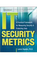 It Security Metrics: a Practical Framework for Measuring Security & Pr