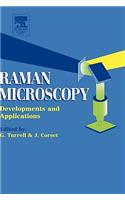Raman Microscopy