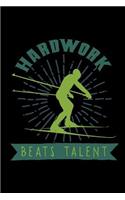 Hardwork beats talent