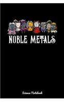 Noble Metals Science Notebook