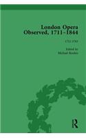 London Opera Observed 1711-1844, Volume I