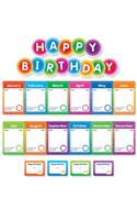 Color Your Classroom: Birthdays Mini Bulletin Board