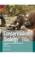 Conservation Biology