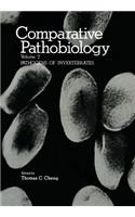 Pathogens of Invertebrates