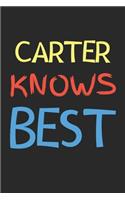 Carter Knows Best