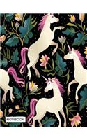 Notebook: Unicorn on black cover and Dot Graph Line Sketch pages, Extra large (8.5 x 11) inches, 110 pages, White paper, Sketch, Draw and Paint