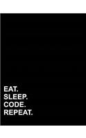 Eat Sleep Code Repeat