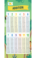 IXL Addition Poster