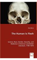 Human Is Flesh