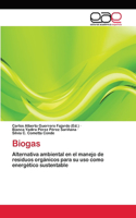 Biogas