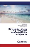 Pochvennaya katena 