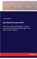 Das Naturforscherschiff