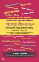 SCHOOLS OF JURISPRUDENCE & THEORIES OF LAW (In Q&A Form)