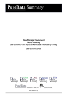 Gas Storage Equipment World Summary