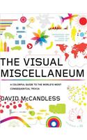 The Visual Miscellaneum