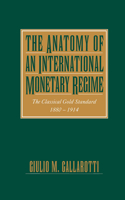 Anatomy of an International Monetary Regime