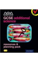 AQA GCSE Additional Science Resources and Planning Pack