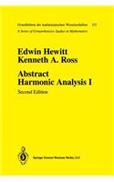 Abstract Harmonic Analysis