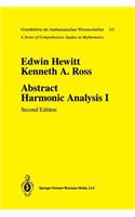 Abstract Harmonic Analysis