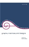 Graphs, Matrices, and Designs