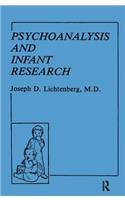Psychoanalysis and Infant Research