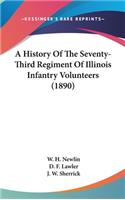 History Of The Seventy-Third Regiment Of Illinois Infantry Volunteers (1890)