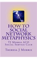 How to Social Network Metaphysics