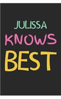 Julissa Knows Best: Lined Journal, 120 Pages, 6 x 9, Julissa Personalized Name Notebook Gift Idea, Black Matte Finish (Julissa Knows Best Journal)