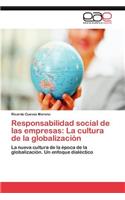Responsabilidad Social de Las Empresas