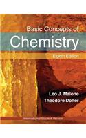 Basic Concepts of Chemistry