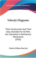 Velocity Diagrams
