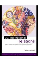 After International Relations