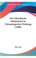 Der Schwabische Dichterkreis In Chronologischer Ordnung (1890)