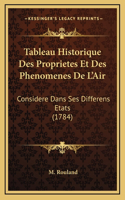 Tableau Historique Des Proprietes Et Des Phenomenes De L'Air