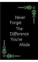Never Forget The Difference You've Made: Personalized Gift For Principal Appreciation Day- Gift For Principal From Students & Teachers- End Of Year Gift- Thank You Gift (Gag Gift)