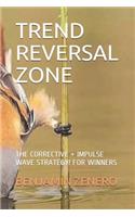 Trend Reversal Zone