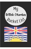 My British Columbia Bucket List