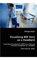 Visualizing RDF Data on a Handheld