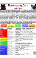 Homeopathy for Cats - Veterinary Science Card